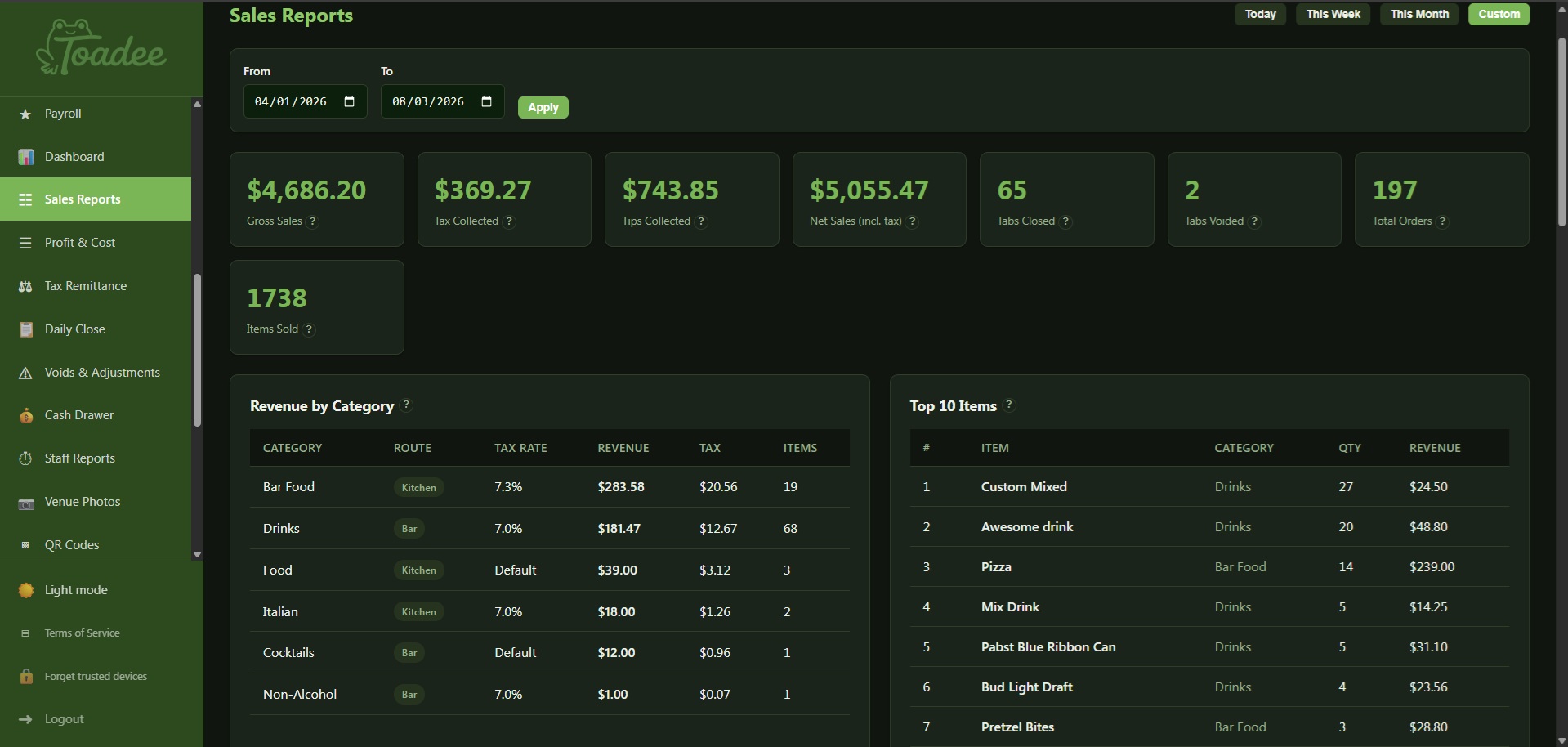Sales reports — Toadee admin